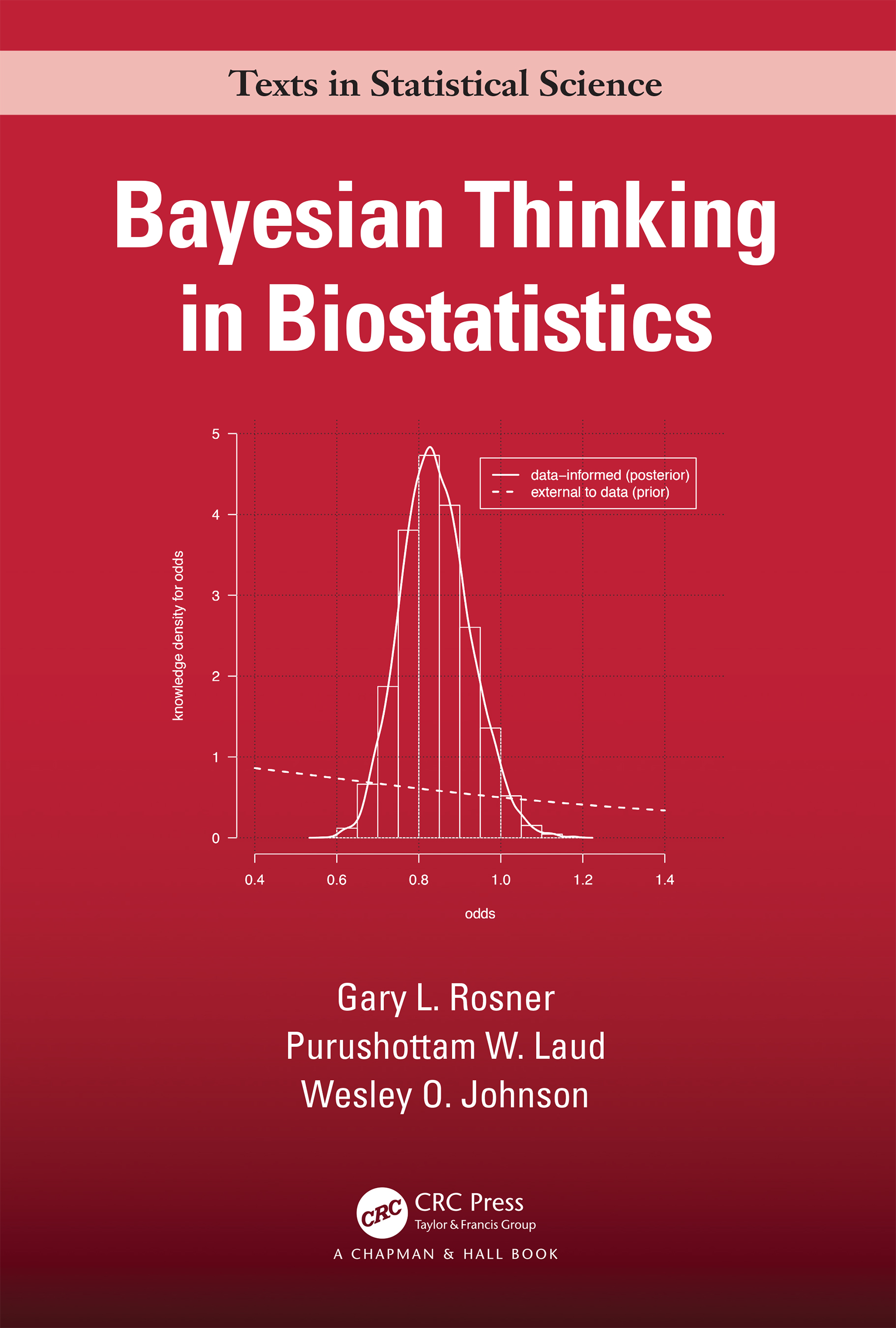 Bayesian Thinking in Biostatistics: (Chapman & Hall/CRC Texts in Statistical Science)