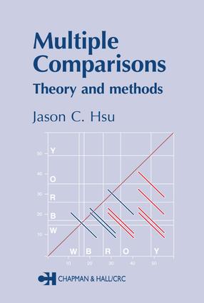 Multiple Comparisons: Theory and Methods