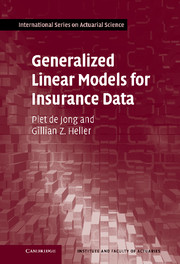 Generalized Linear Models for Insurance Data: (International Series on Actuarial Science)