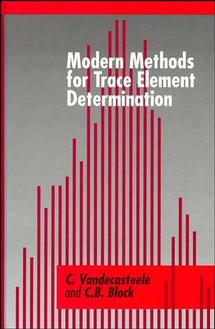 Modern Methods for Trace Element Determination