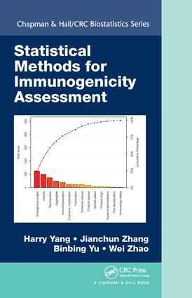 Statistical Methods for Immunogenicity Assessment: (Chapman & Hall/CRC Biostatistics Series)