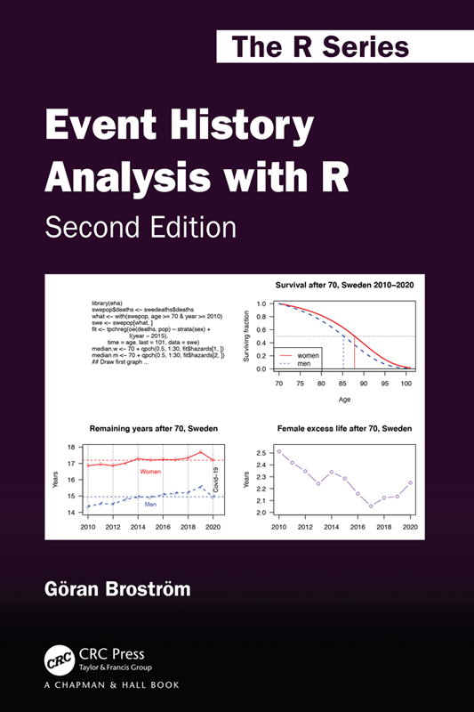 Event History Analysis with R: (Chapman & Hall/CRC The R Series)