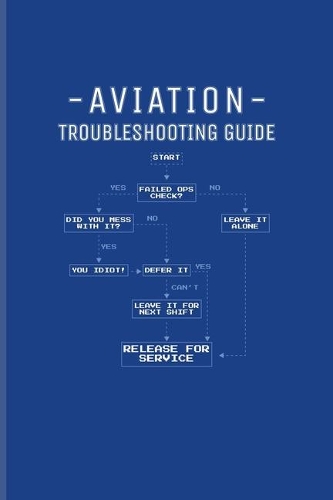 Aviation Troubleshooting Guide