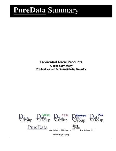 Fabricated Metal Products World Summary