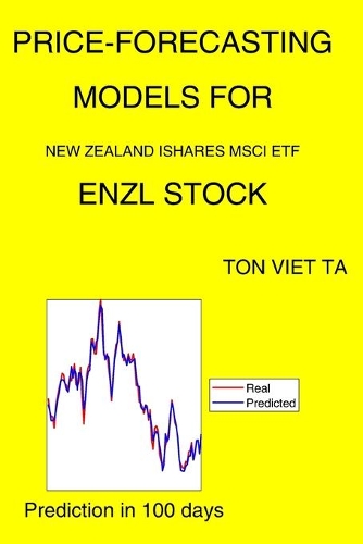 Price-Forecasting Models for New Zealand Ishares MSCI ETF ENZL Stock