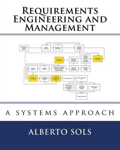 Requirements Engineering and Management