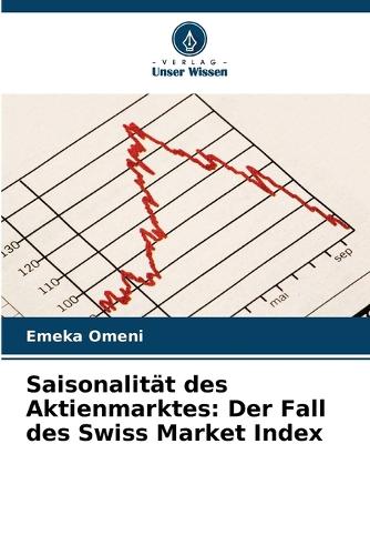 Saisonalität des Aktienmarktes: Der Fall des Swiss Market Index