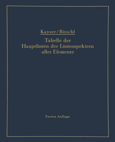 Tabelle der Hauptlinien der Linienspektren aller Elemente nach Wellenlänge geordnet