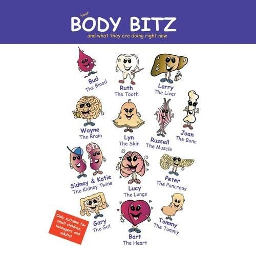 Your 'BODY BITZ' and What They are Doing Right Now