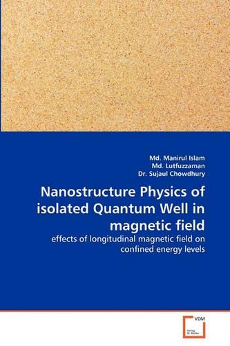 Nanostructure Physics of isolated Quantum Well in magnetic field