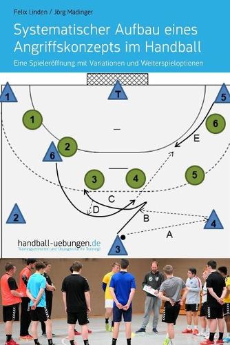 Systematischer Aufbau eines Angriffskonzepts im Handball