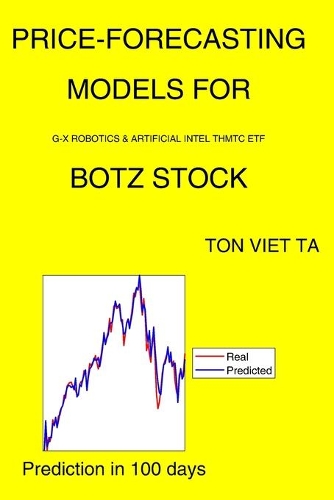 Price-Forecasting Models for G-X Robotics & Artificial Intel Thmtc ETF BOTZ Stock: (John Maynard Keynes)