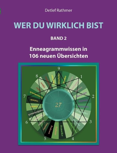 Wer du wirklich bist - Band 2