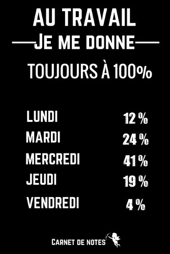 Au travail je me donne toujours à 100%