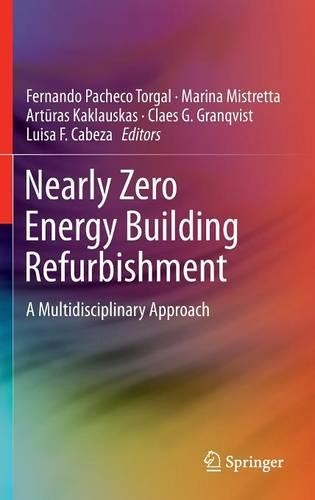 Nearly Zero Energy Building Refurbishment