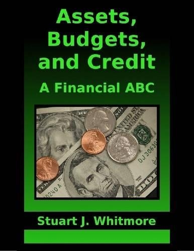 Assets, Budgets, and Credit: A Financial ABC