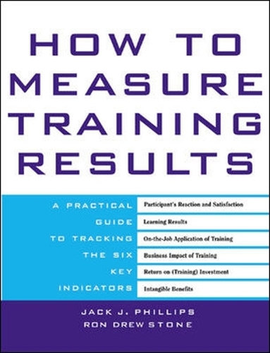 How to Measure Training Results: A Practical Guide to Tracking the Six Key Indicators