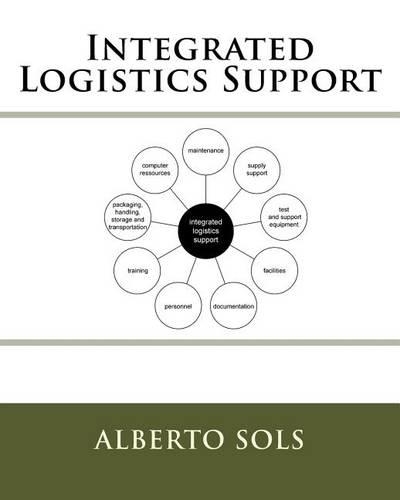 Integrated Logistics Support