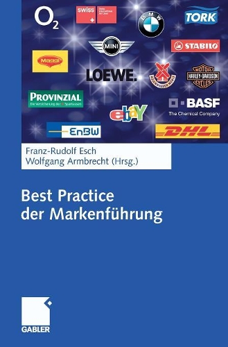 Best Practice der Markenführung