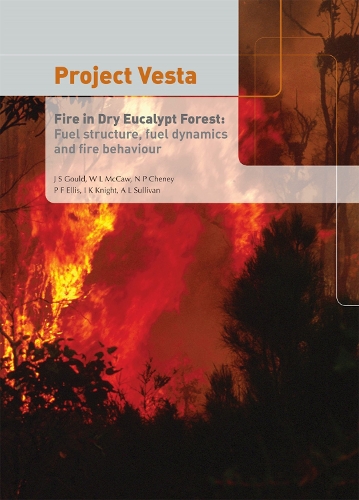 Project Vesta