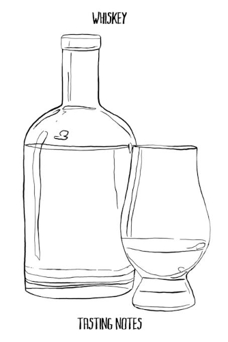 Whiskey Tasting Notes