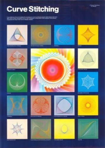 Curve Stitching Poster