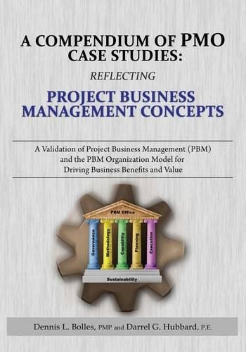A Compendium of Pmo Case Studies