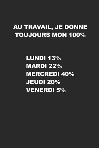 Au Travail, Je Donne Toujours Mon 100% LUNDI 13% MARDI 22% MERCREDI 40% JEUDI 20% VENERDI 5%