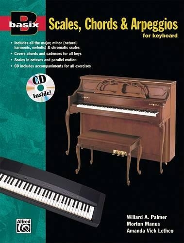 Basix Scales & Arpeggios