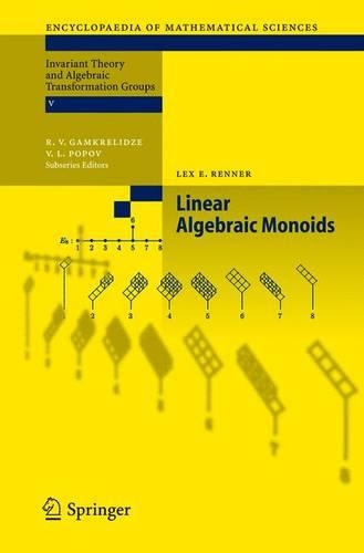 Linear Algebraic Monoids: (134 Encyclopaedia of Mathematical Sciences)