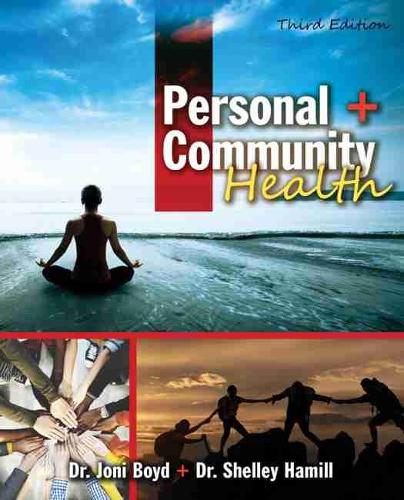 Personal   Community Health
