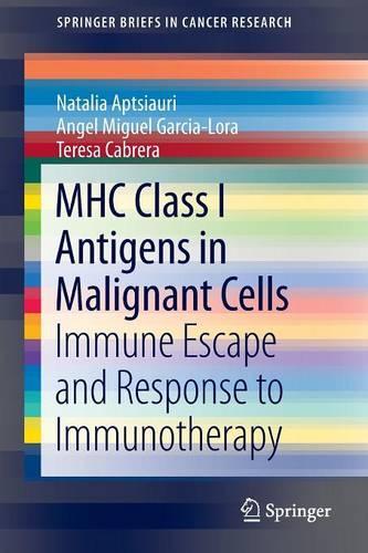 MHC Class I Antigens In Malignant Cells