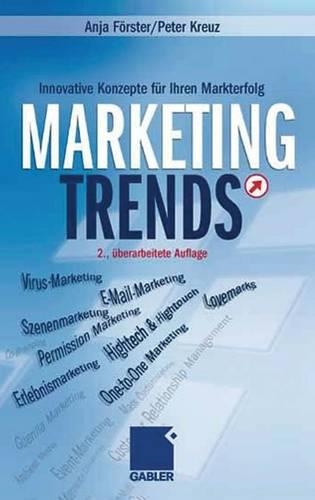 Marketing-Trends
