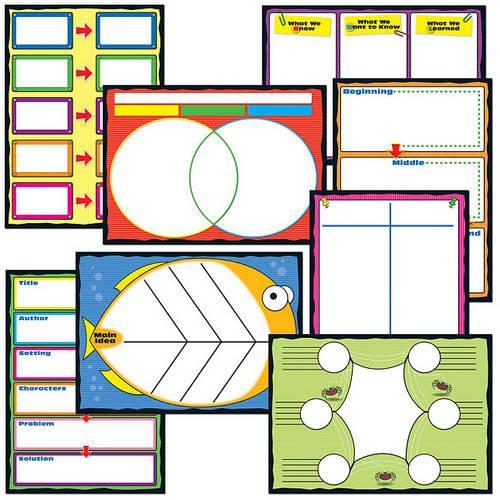 Graphic Organizers Chart Set