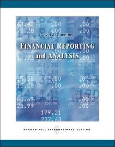 Financial Reporting and Analysis