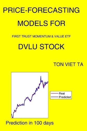 Price-Forecasting Models for First Trust Momentum & Value ETF DVLU Stock: (James Watson)