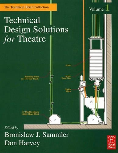 Technical Design Solutions for Theatre