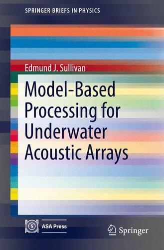 Model-Based Processing for Underwater Acoustic Arrays