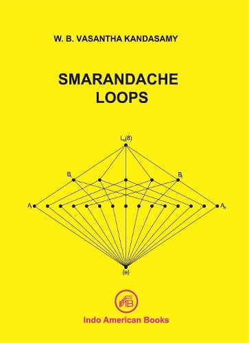 SMARANDACHE LOOPS