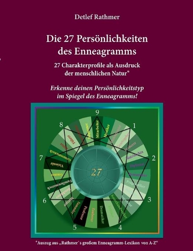 Die 27 Persönlichkeiten des Enneagramms