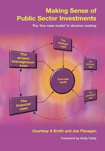 Making Sense of Public Sector Investments: The Five-Case Model in Decision Making