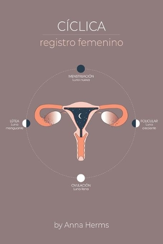Cíclica Registro femenino: Registro menstrual - diagrama lunar