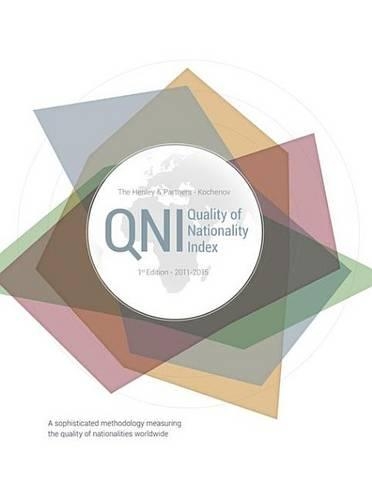 Quality of Nationality Index