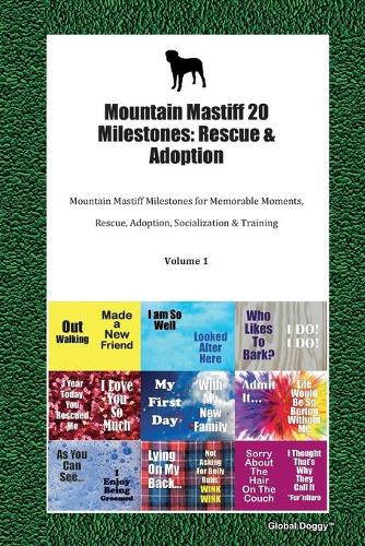 Mountain Mastiff 20 Milestones