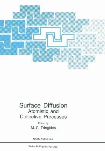 Surface Diffusion