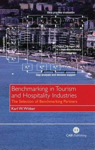 Benchmarking in Tourism and Hospitality Industries: The Selection of Benchmarking Partners