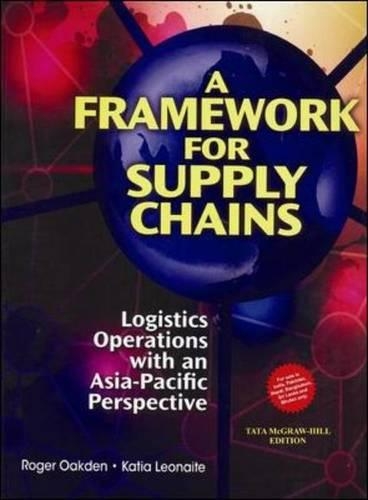 Framework for Supply Chains,a