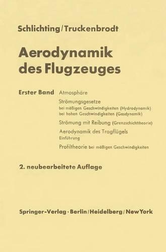 Aerodynamik Des Flugzeuges