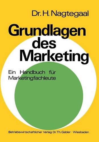 Grundlagen des Marketing