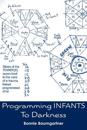 Programming INFANTS: To Darkness(1 Trauma Based Programming)